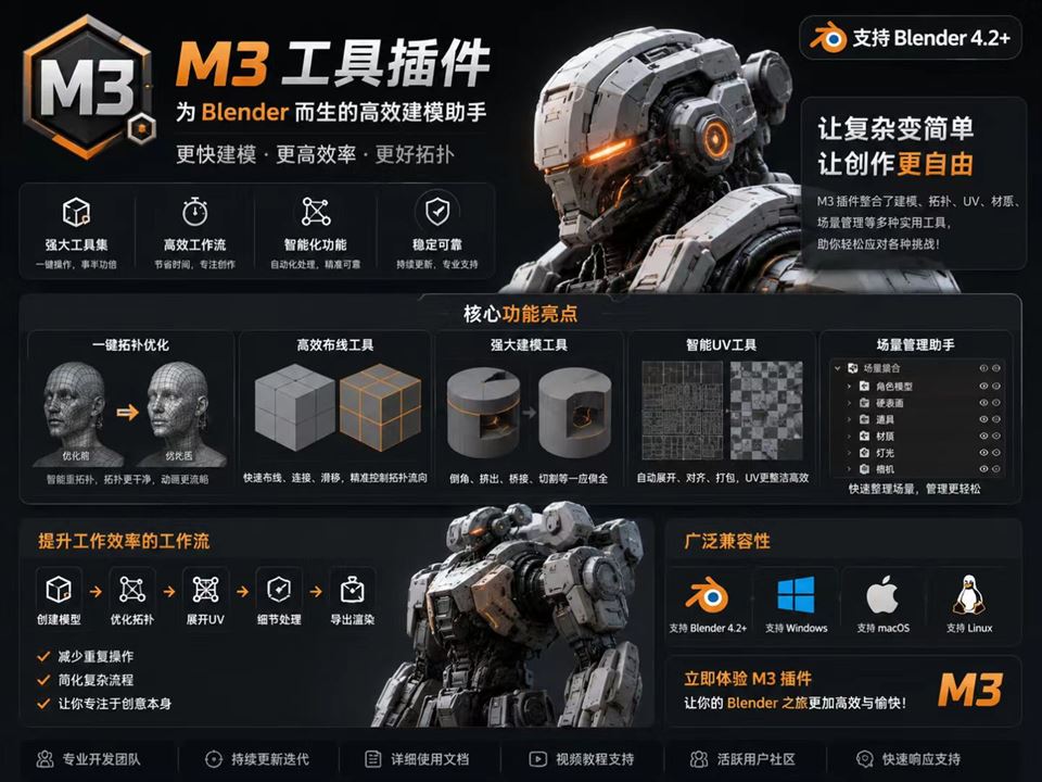 M3 工具插件官方宣传图